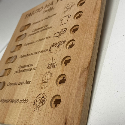 Табло на успеха